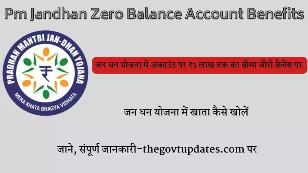 Pm Jandhan Zero Balance Account Benefits 1
